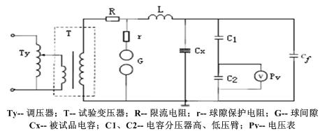 串聯(lián)諧振試驗(yàn)